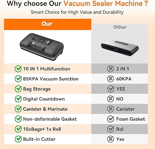 Miniatura 7 de Sellador al vacío de 85 Kpa para alimentos, máquina selladora al vacío completamente automática con doble sellado térmico, mango de fácil bloqueo,