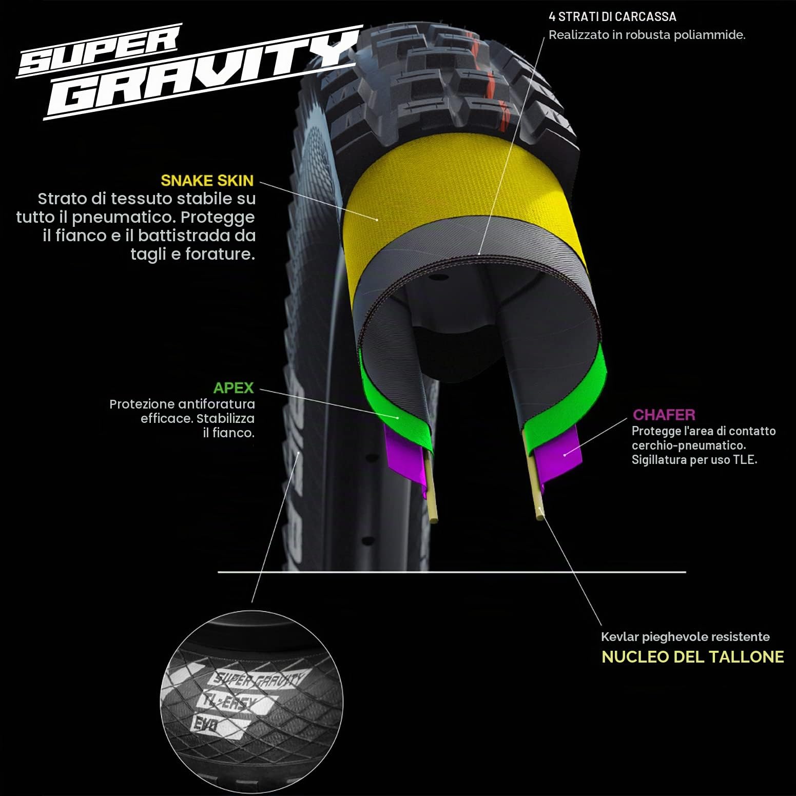 Schwalbe Hans Dampf Evo Faltreifen // 60-584 (27,5x2,35') Super Gravity