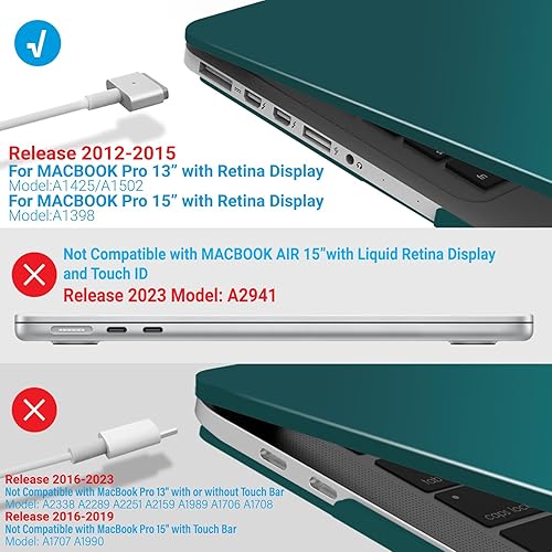 Miniatura 170 de iBenzer – 2 en 1 carcasa de plástico duro y cubierta de teclado para MacBook Pro Retina de 13"/15", Negro