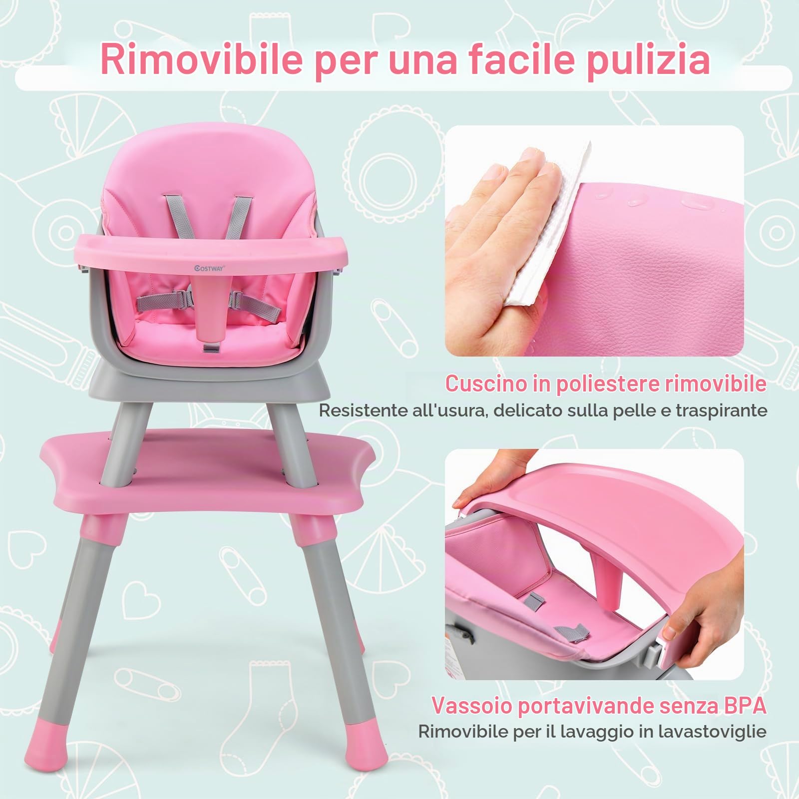 RELAX4LIFE 6 in 1 Seggiolone Pappa, Seggiolone Multfunzionale e Evolutivo con Imbracatura a 5 Punti, Vassoio Rimovibile e Regolabile, Tavolino e Sedia, per Neonati e Bambini 6-36Mesi, 25KG (Rosa)