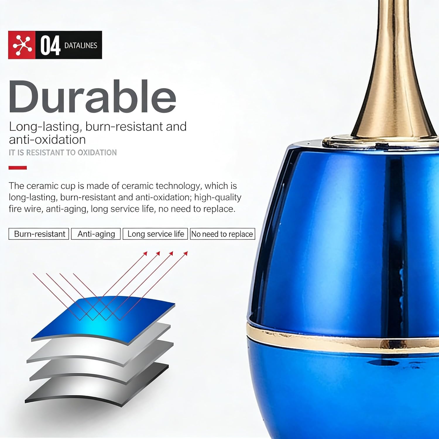 Match Lighter, Gas-Electric Hybrid, Desktop Kerosene Lighter,Adjustable Soft Flame Gifts for Men Christmas,Valentine's Day, Father's Day,Birthday(Natural)