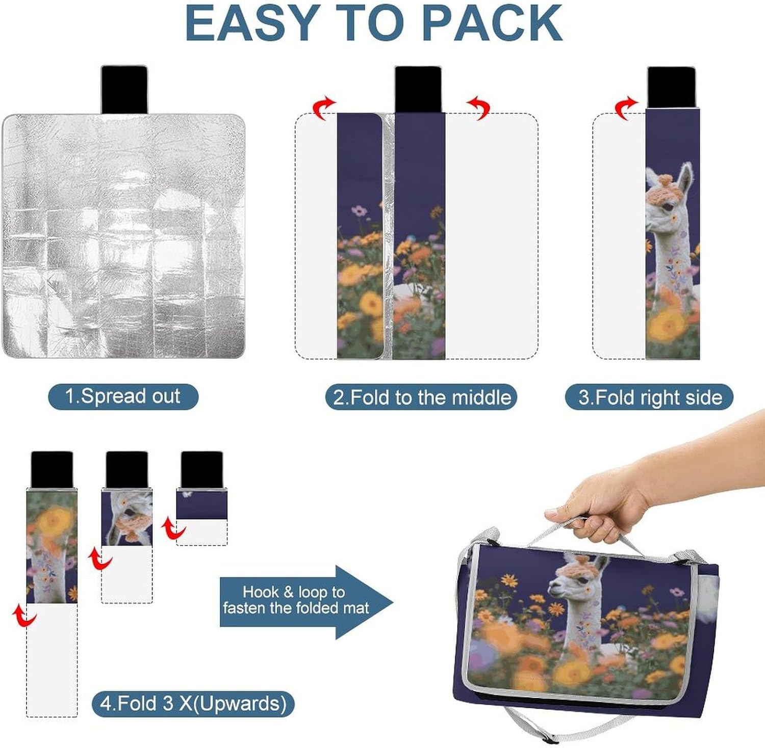 Alpaca Surrounded by Flowers Waterproof Picnic Blanket 58.3''x58.3'',Portable and Foldable Picnic Mat with Handle,Outdoor Blankets for Lawn Park Beach Travel