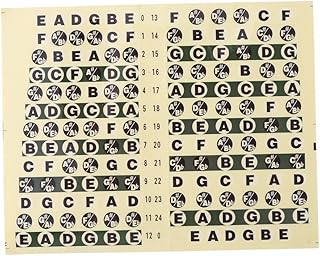 Glomora Guitar Scale Stickers, Fretboard Note Labels, Beginner-Friendly Guitar Learning Tools for Effective Practice