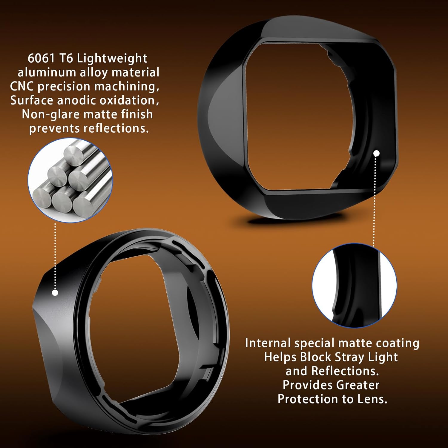 Haoge Lens Hood Metal Square Bayonet for Fujifilm XF35mmF2 R WR, XF23mmF2 R WR XC 35mm F2, Fuji 35mm F2, 23mm F2 Lens Hood, with Metal Front Cap, Replaces Fujifilm LH-XF35-2 LH XF35 2 Hood Shade