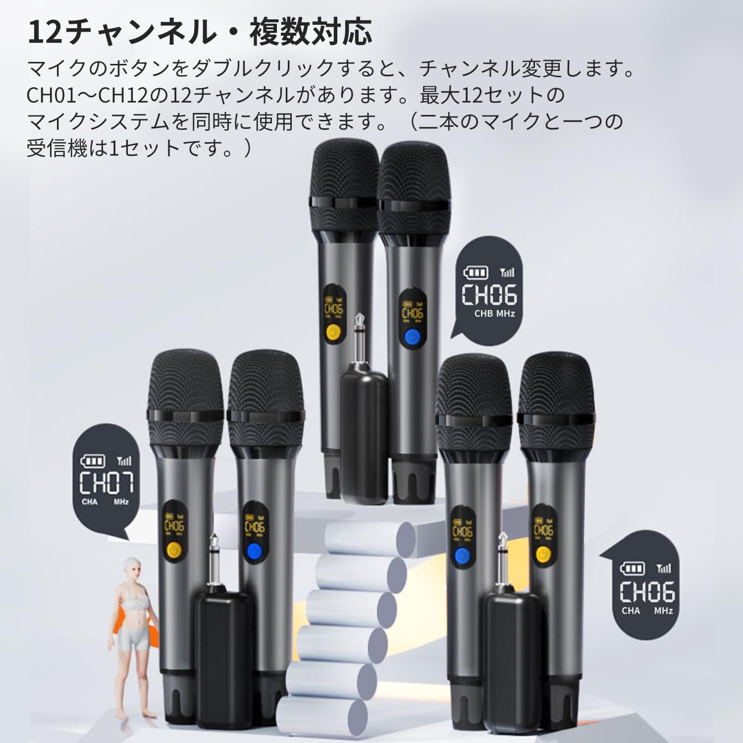 Image showing multiple microphones and receivers, illustrating the 12-channel capability.