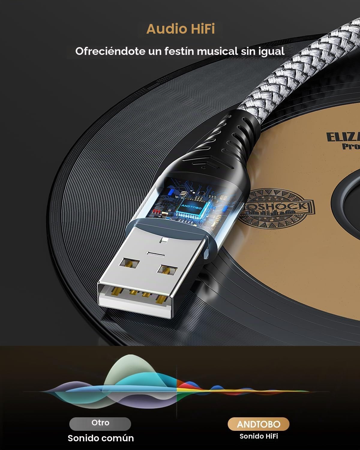 Adaptador de conector de audio USB a 3,5 mm, tarjeta de sonido estéreo externa Adaptador de conector de audio con convertidor estéreo de 3,5 mm para auriculares, altavoz, PS4, PC, computadora portátil
