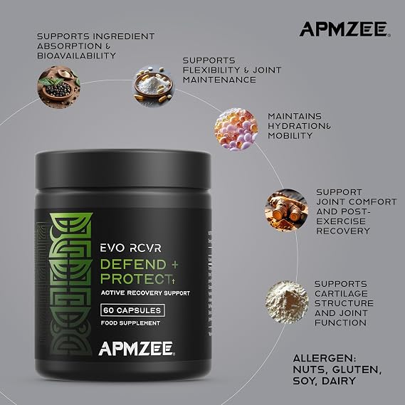Recovery & Repair Bundle – Recovery, NAD& Hair, Skin & Nails | Longevity | Wellness