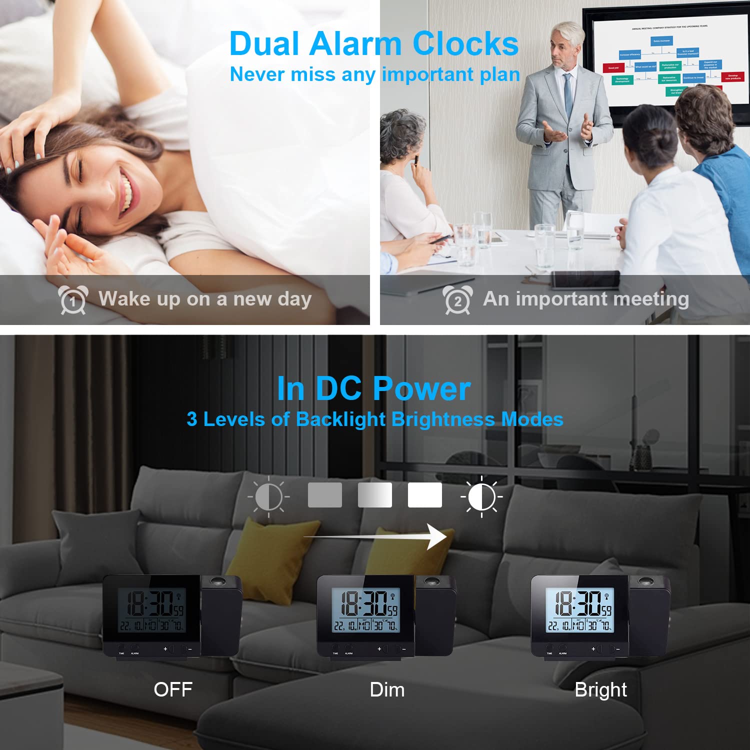 Deofde Sveglia con proiezione, Sveglia Digitale con Ampio Display LCD, Orologio Digitale con Doppio Allarme, Funzione Snooze, Timer di Standby, 12 / 24h, termometro Interno