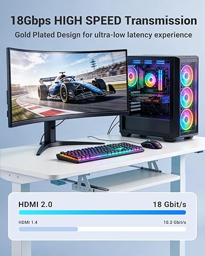 Miniatura 4 de VCE Paquete de 5 conectores HDMI Keystone, hembra a hembra, cable HDMI Pigtail 4K HDMI2.0 acoplador Keystone para placa de pared Keystone, TV