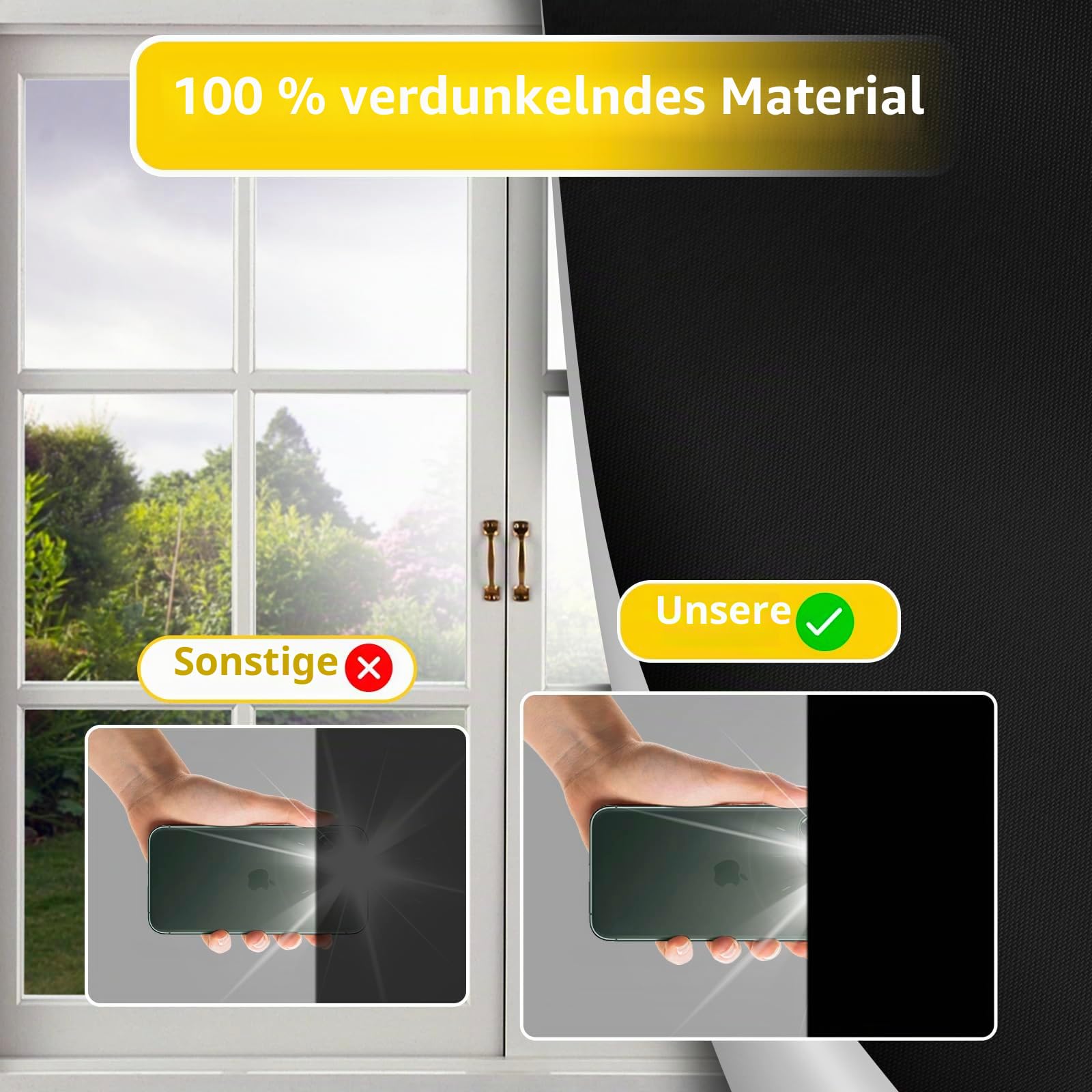 Tragbare Verdunkelungsvorhänge für Fenster (145cm x 100cm) - 100% Temporäre Verdunkelung für Schlafzimmer, Baby, Reisen, Einfach anzubringen, Passend für Fenster jeder Größe und Form