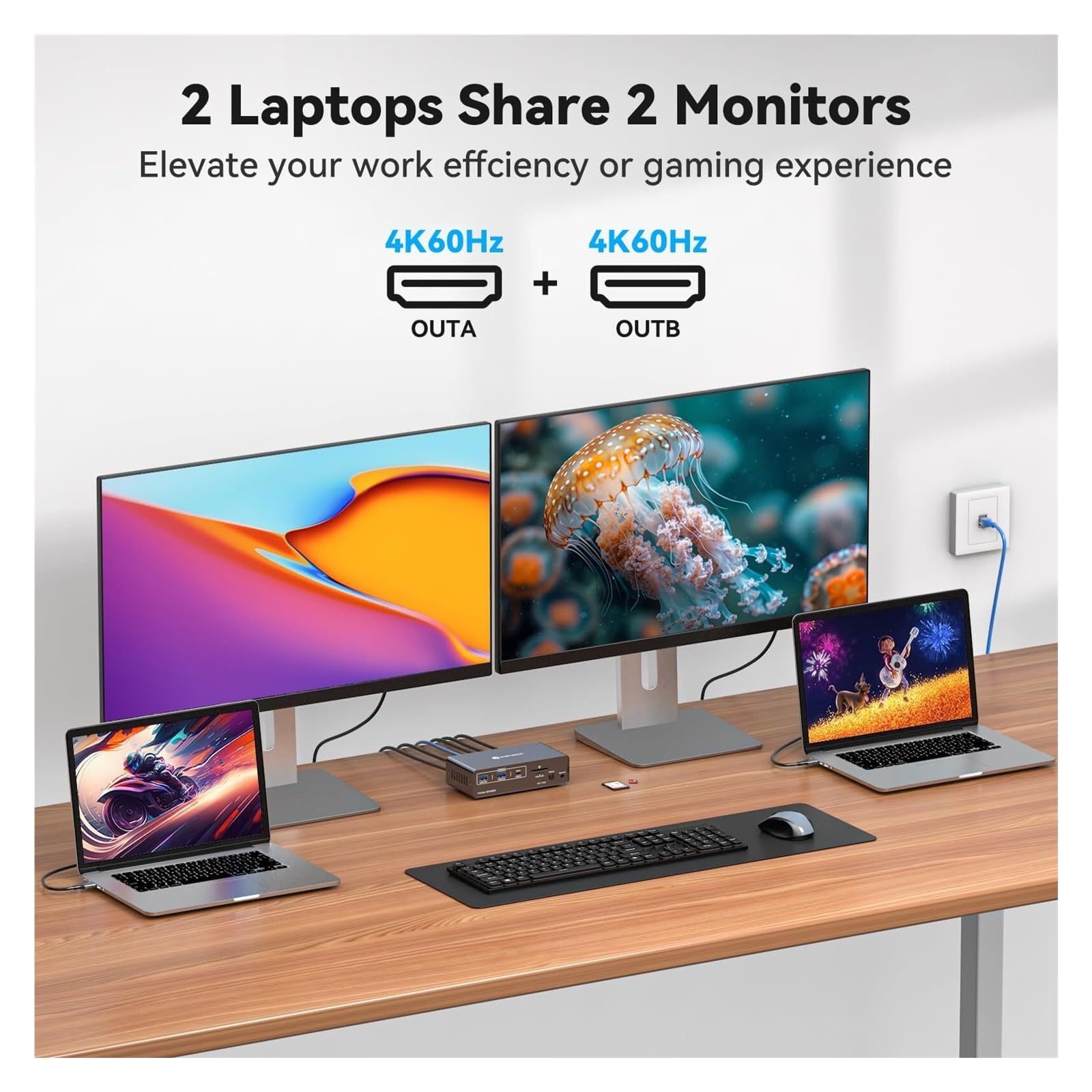 Convertitore Digitale, Switch KVM USB C 2 Monitor Computer 4K60Hz Stazione di Docking 10Gbps Porte 3. Doppio