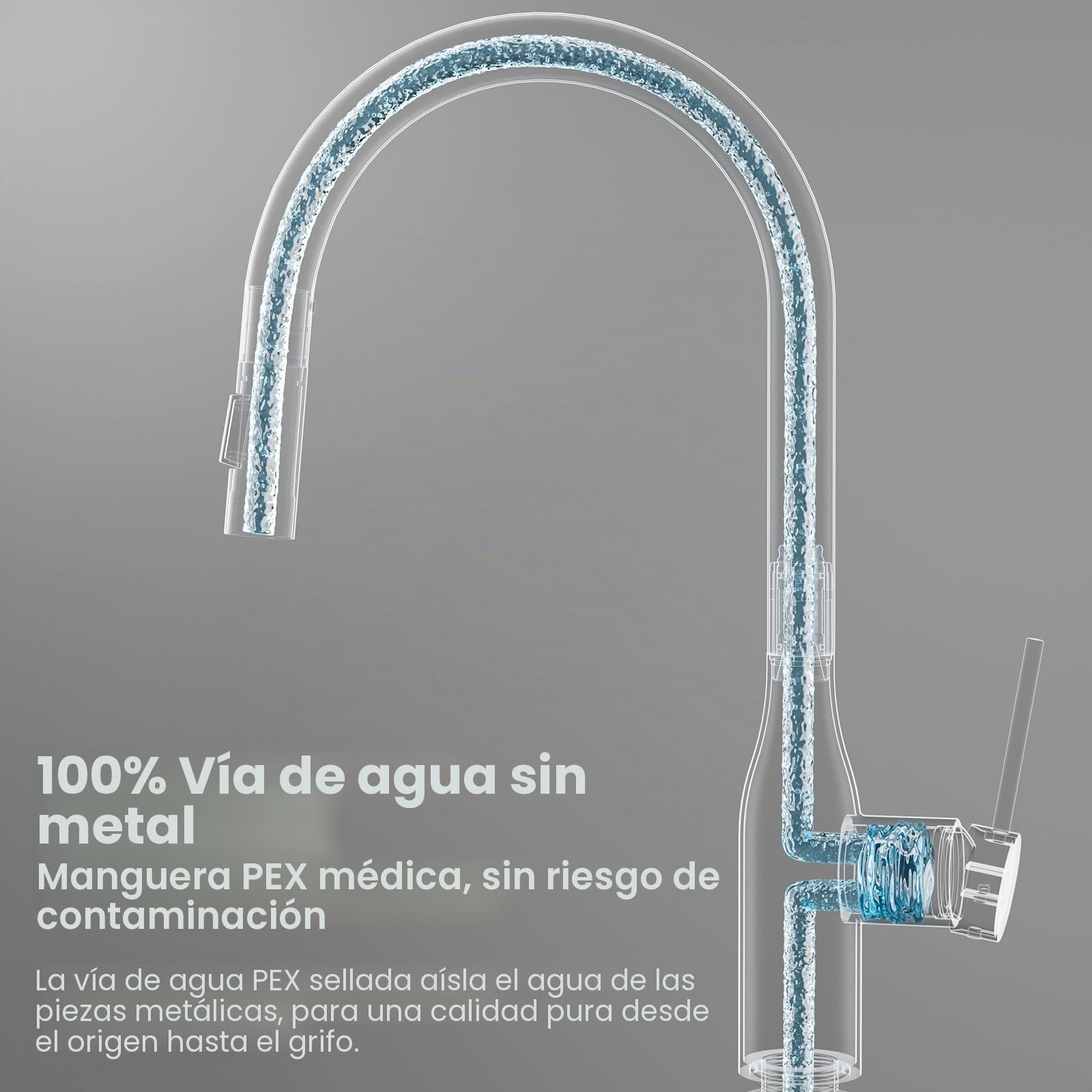 CECIPA - Grifo de cocina, caliente y frío de acero inoxidable, mezclador de cocina, ducha, 2 modos, pulverizador escamotable, cepillado | Grifo de cocina fregadero Giratorio a 360° Torneira Cozinha Monomando cepillado