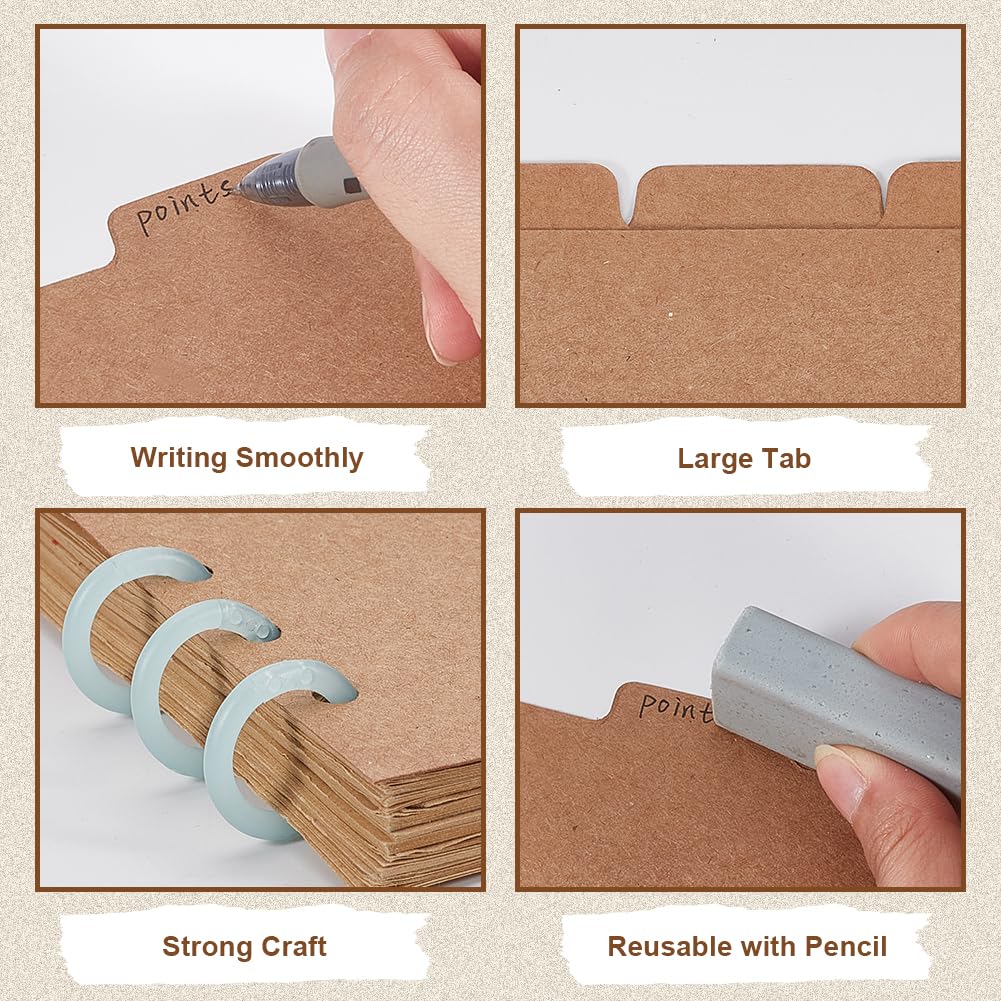 View 4