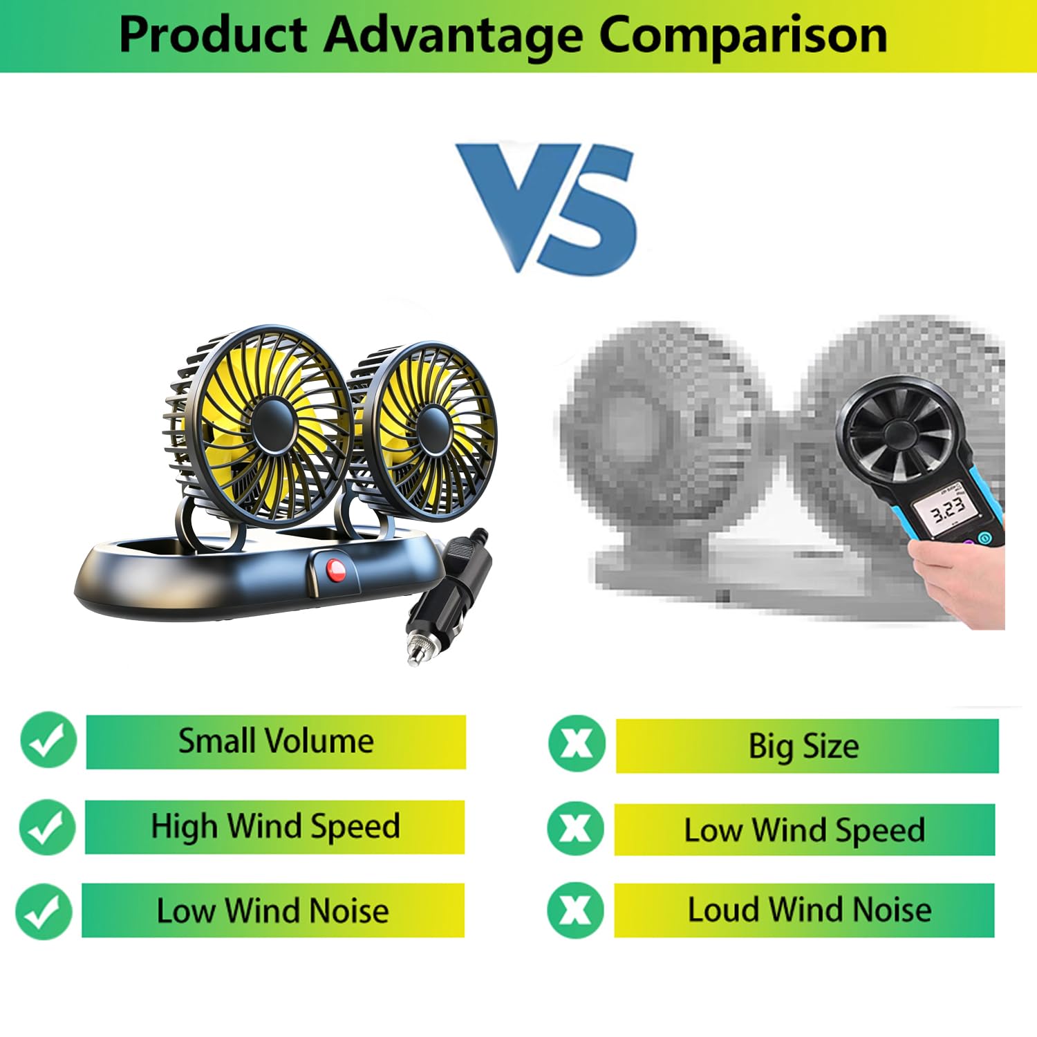 Ventilateur de Voiture à Double Tête 12v 9.6W, Rotation à 360 Degrés à 3 Niveaux de Vitesse Ventilateur de Refroidissement de Voiture USB Avec Plaque D'immatriculation pour Voiture, SUV, Camping-car