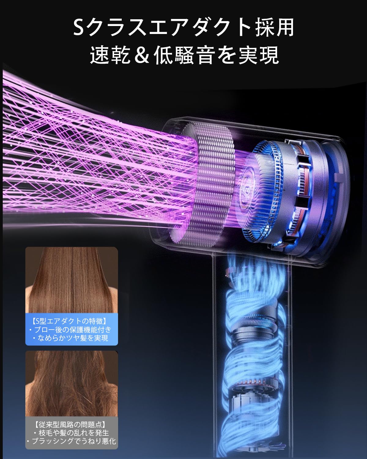 Amazon | PLUZZ Future 大風量ドライヤー 1.8インチタッチスクリーン