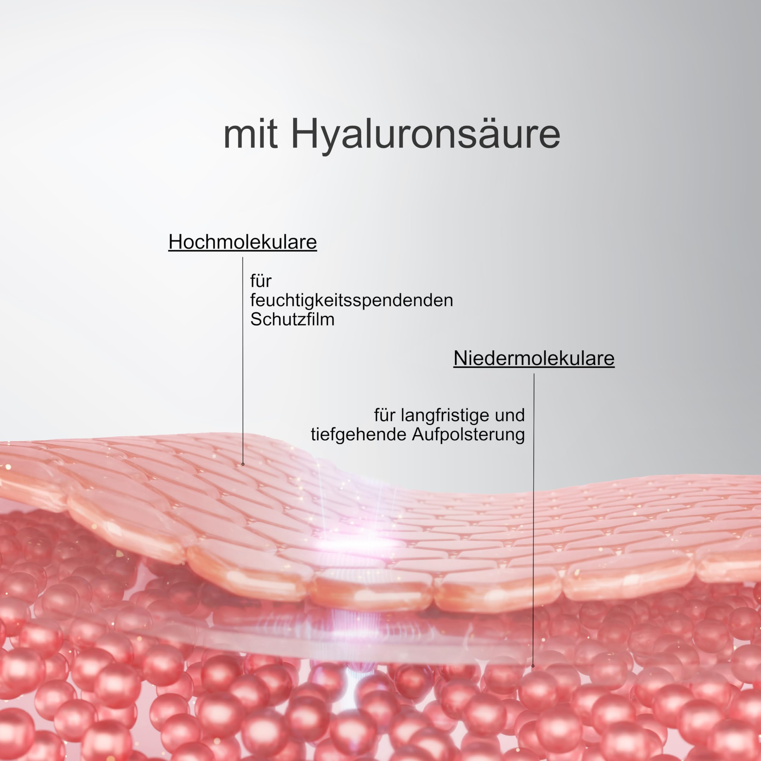 Lifting Creme Hochdosierte Tages- und Nachtcreme für Gesicht, Hals, Augen & Dekolleté Gesichtspflege Männer und Frauen | 24h Antifaltencreme für Glatte & Sichtbar Geliftete Haut
