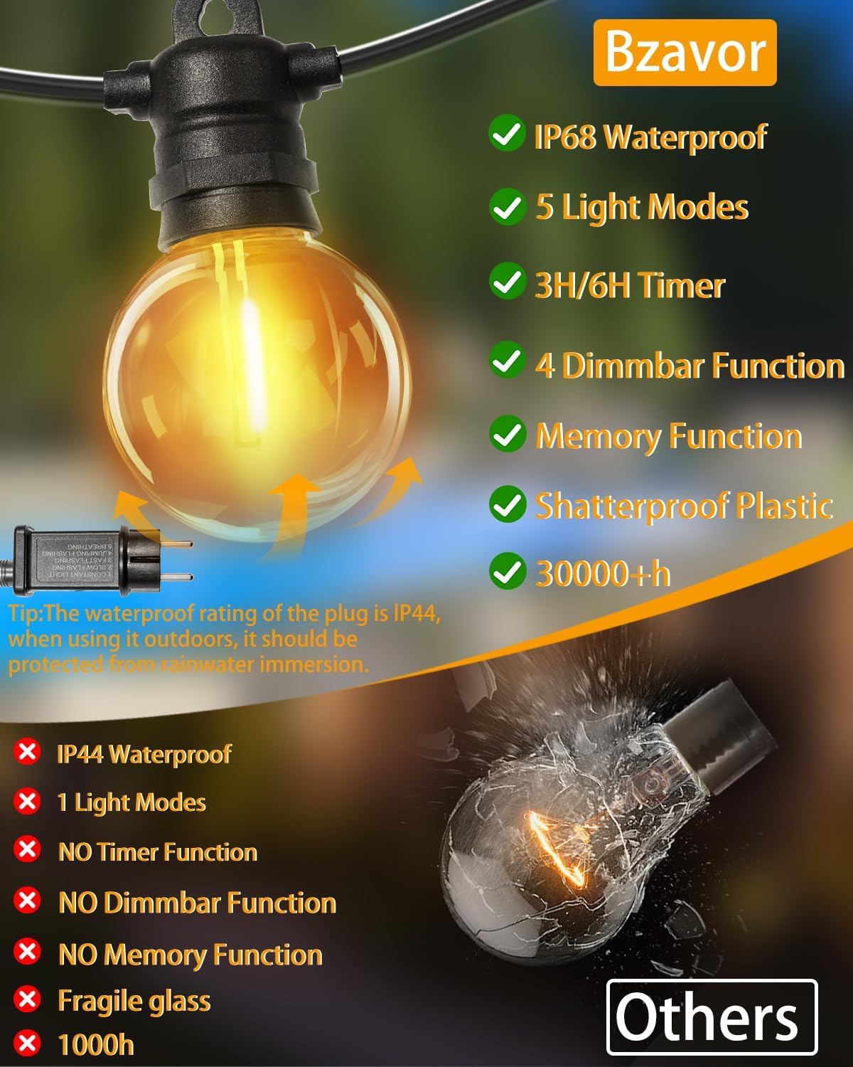 Bzavor LED Lichterkette Außen Strom,10M G40 Gluhbirnen Balkon Lichterketten Outdoor mit 16+1 Stk,IP68 Wasserdicht Lights mit Fernbedienung für Terrasse Pavillon Party Lights Gartenbeleuchtung
