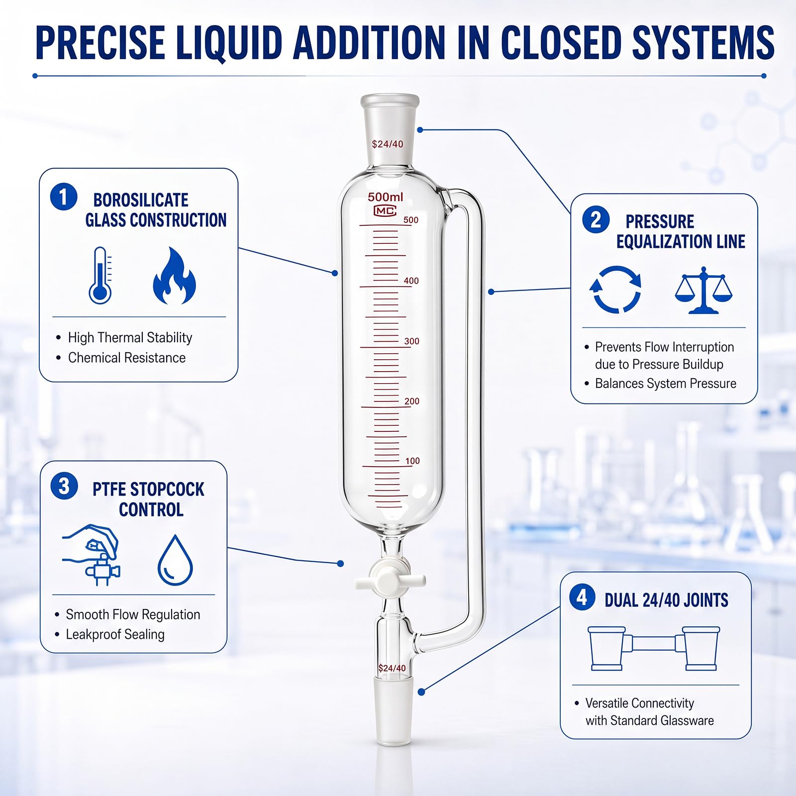 Sabary Embudo cilíndrico de adición de vidrio de borosilicato de 500 ml con llave de paso de PTFE doble 24/40, juntas cónicas estándar graduadas para sistema cerrado