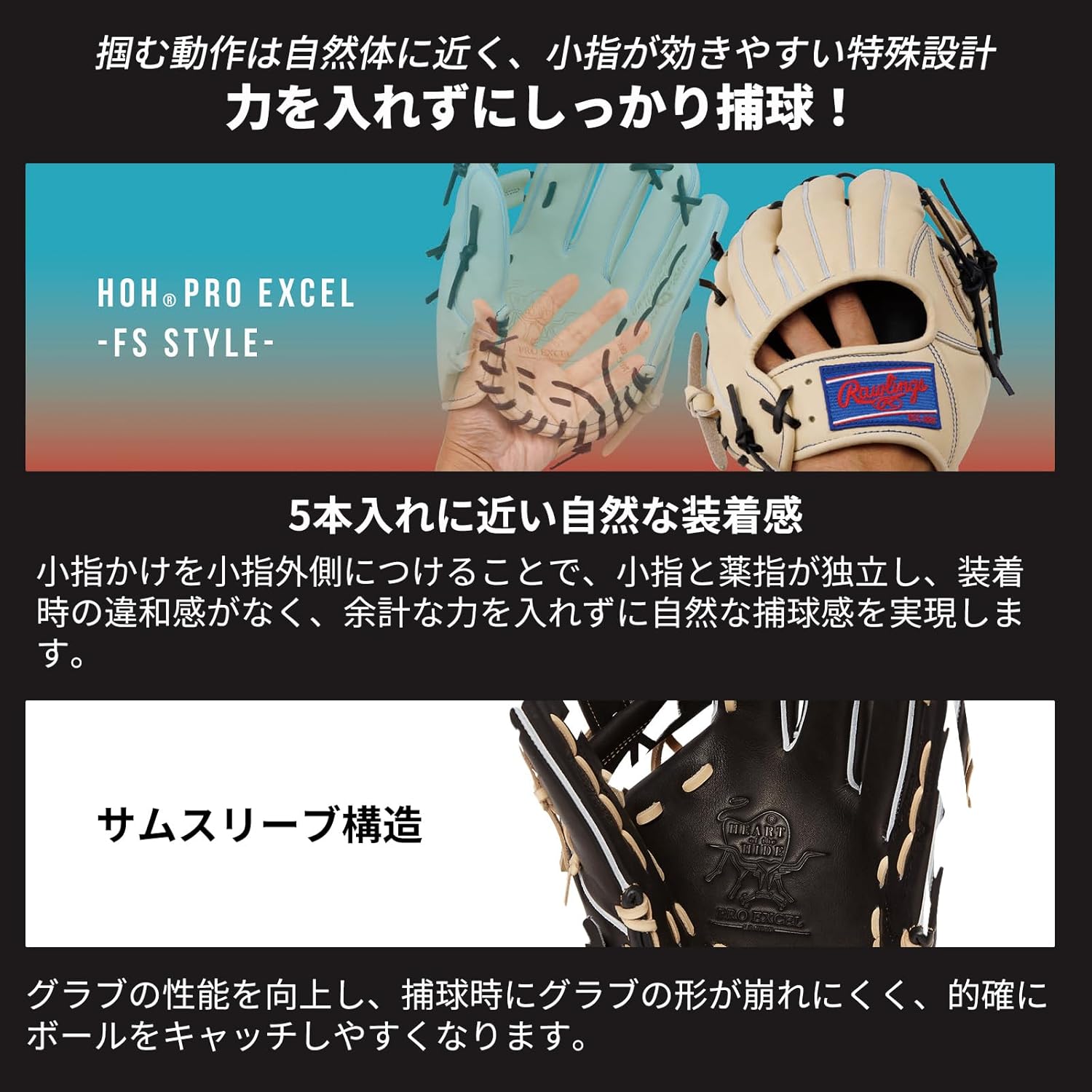 Rawlings(ローリングス) 野球用 大人用 グラブ グローブ 軟式 HOH® PRO