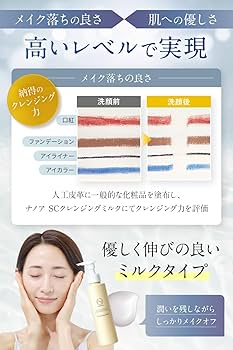 新品未使用★ナノミルク Amazon | (ナノア)NANOA クレンジングミルク 医師が大注目のヒト