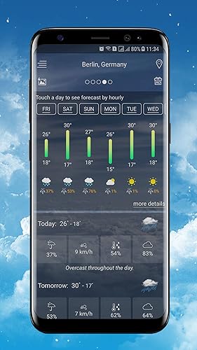 Previsão do tempo - Weather forecast