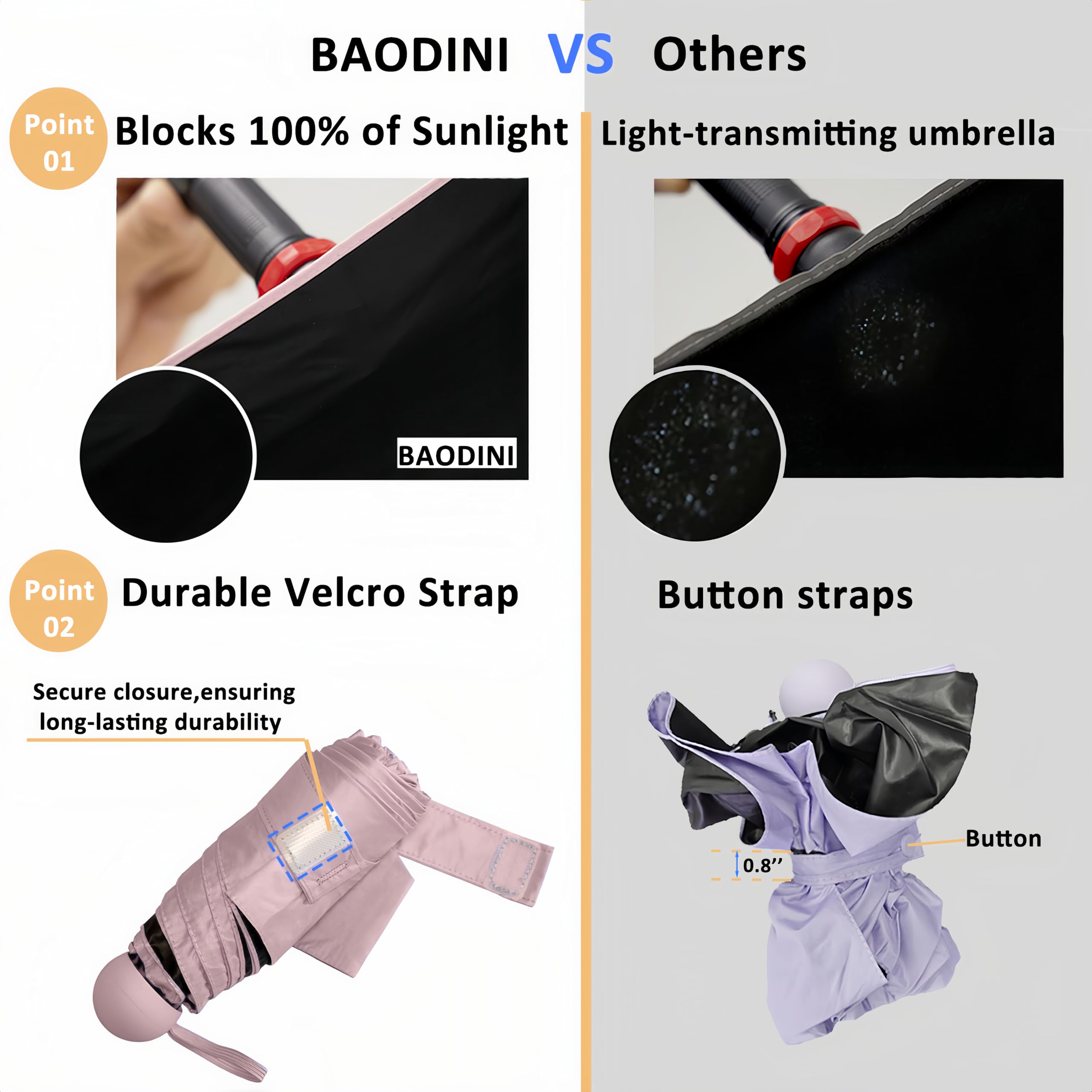 BAODINI Podróżny mini parasol do torebki z etui-mały kompaktowy parasol chroniący przed promieniowaniem UV lekki mały parasol kieszonkowy UPF 50+ dla kobiet dziewcząt mężczyzn