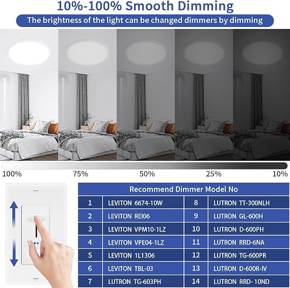 16 inch Flush Mount Led Ceiling Light, 32W Ultra Thin Dimmable