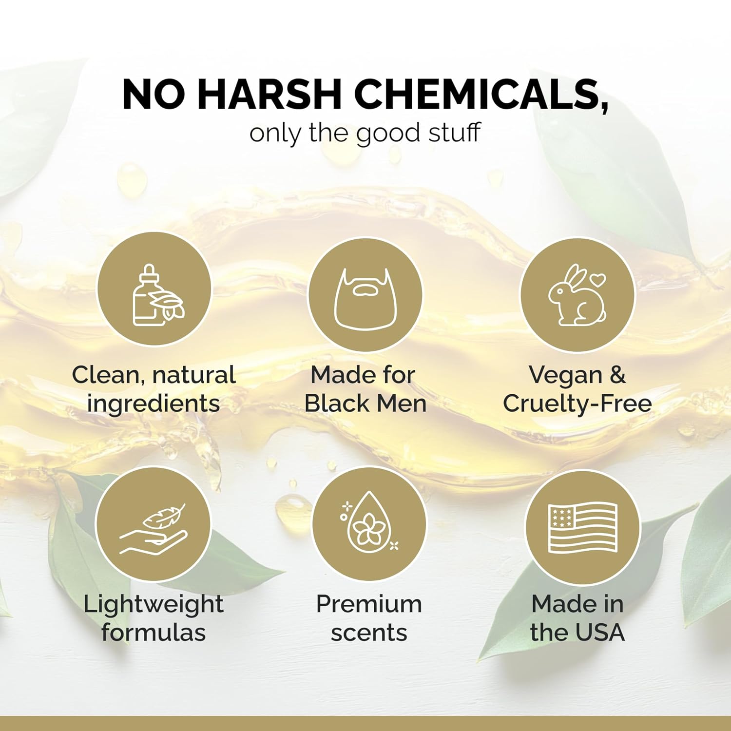 Golden Grooming Beard Bundle for Black Men | Natural Beard Growth Kit with Shea Butter (2-pack Regular, Fresh Scent)