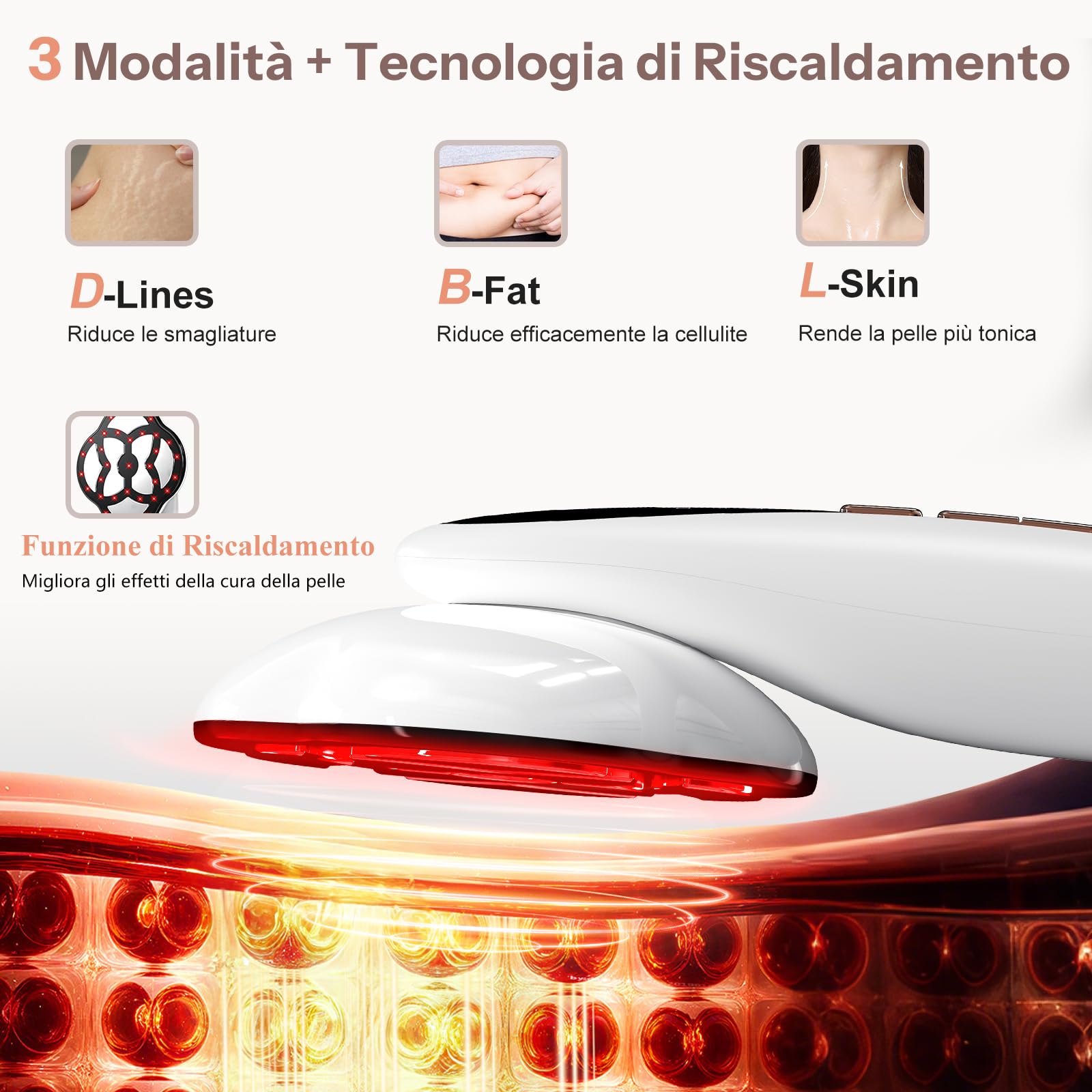 Robofun Massaggiatore Anticellulite Professionale, 3 in 1 Massaggiatore Anticellulite Elettrico con 15 Livelli & 3 Modalità e Riscaldamento di Lavoro Unisex per Vita, Braccia, Vita, Glutei