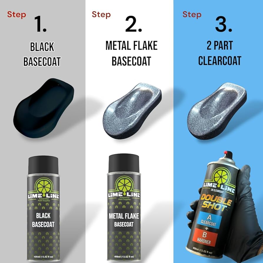 Amazon.com: LiME LiNE Metal Flake Basecoat Automotive Grade