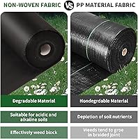 Vista 2 de Tela de barrera de malezas no tejida, bloque de eliminación de malezas duradero y resistente, fácil de instalar, excelente control de malezas