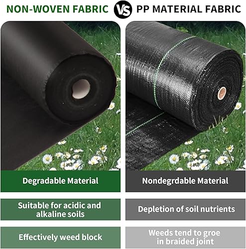 Miniatura 2 de Tela de barrera de malezas no tejida, bloque de eliminación de malezas duradero y resistente, fácil de instalar, excelente control de malezas