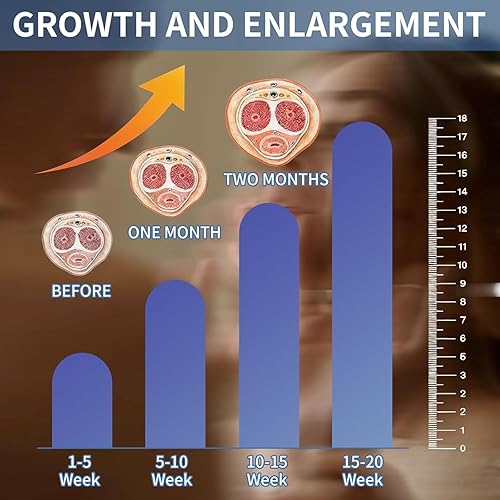 Miniatura 2 de Big Size XXL+ Gel de masaje extra fuerte para hombre - Crema de masaje potente para hombre para aumentar el tamaño, el grosor, la fuerza y el