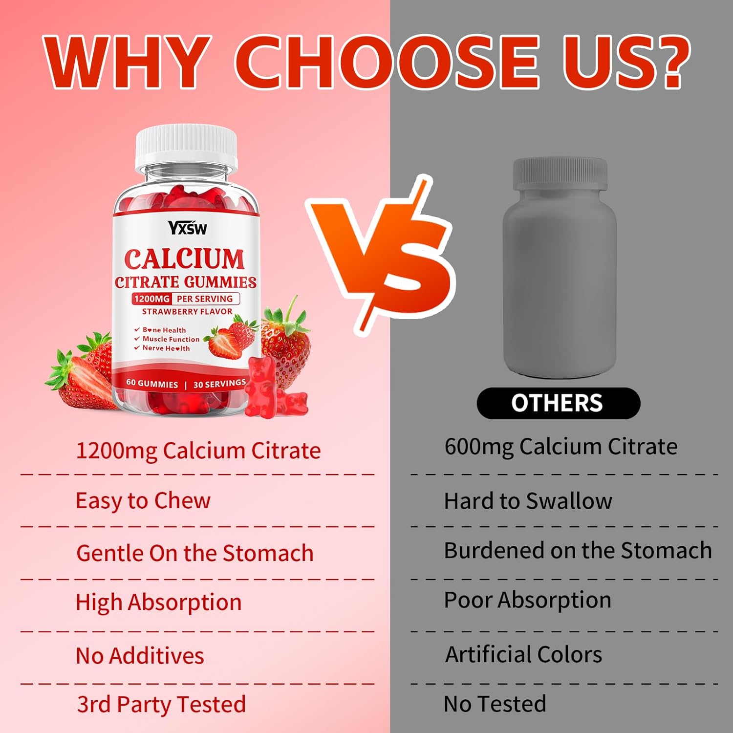 Calcium Citrate Gummies 1200mg, Chewable Calcium Supplement for Women & Men, Sugar Free Calcium for Bone, Muscle & Immune Support, Gluten Free, Vegan, Non-GMO, Strawberry Flavor, 120 Count