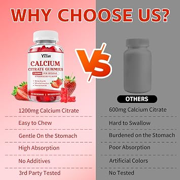 Calcium Citrate Gummies 1200mg, Chewable Calcium Supplement for Women & Men, Sugar Free Calcium for Bone, Muscle & Immune Support, Gluten Free, Vegan, Strawberry Flavor, 60 Count