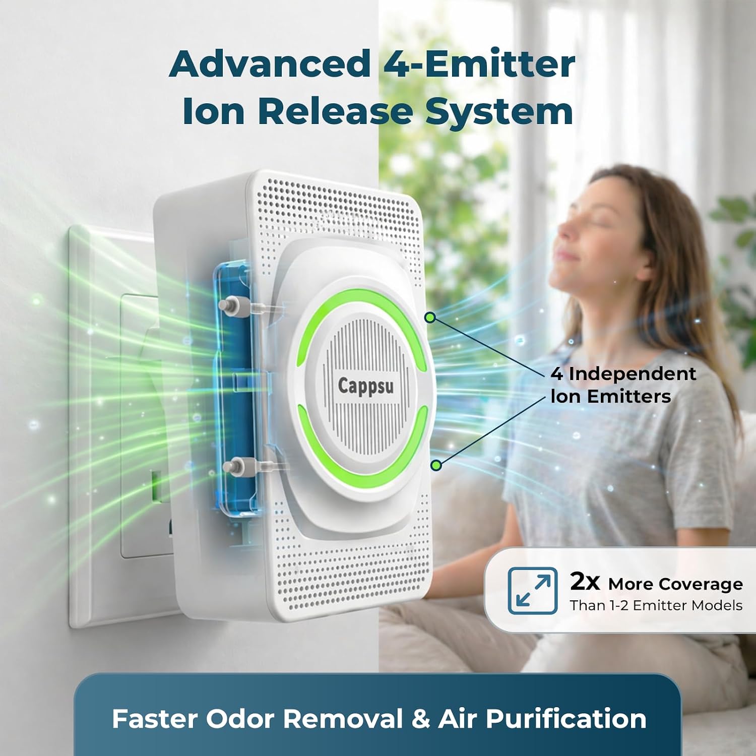 Air Ionizers for Home with 4-Emitter Ion Release System, 50M Ions/cm³, Plug-in Ionic Air Purifier, Filterless Negative Ion Generator for Bedroom, Kitchen, Bathrooms, Basements, etc (4-Pack)