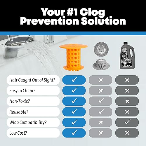 Miniatura 12 de TubShroom, la ducha revolucionaria con tubo protector de cabello receptor/filtro/atrapar Gris