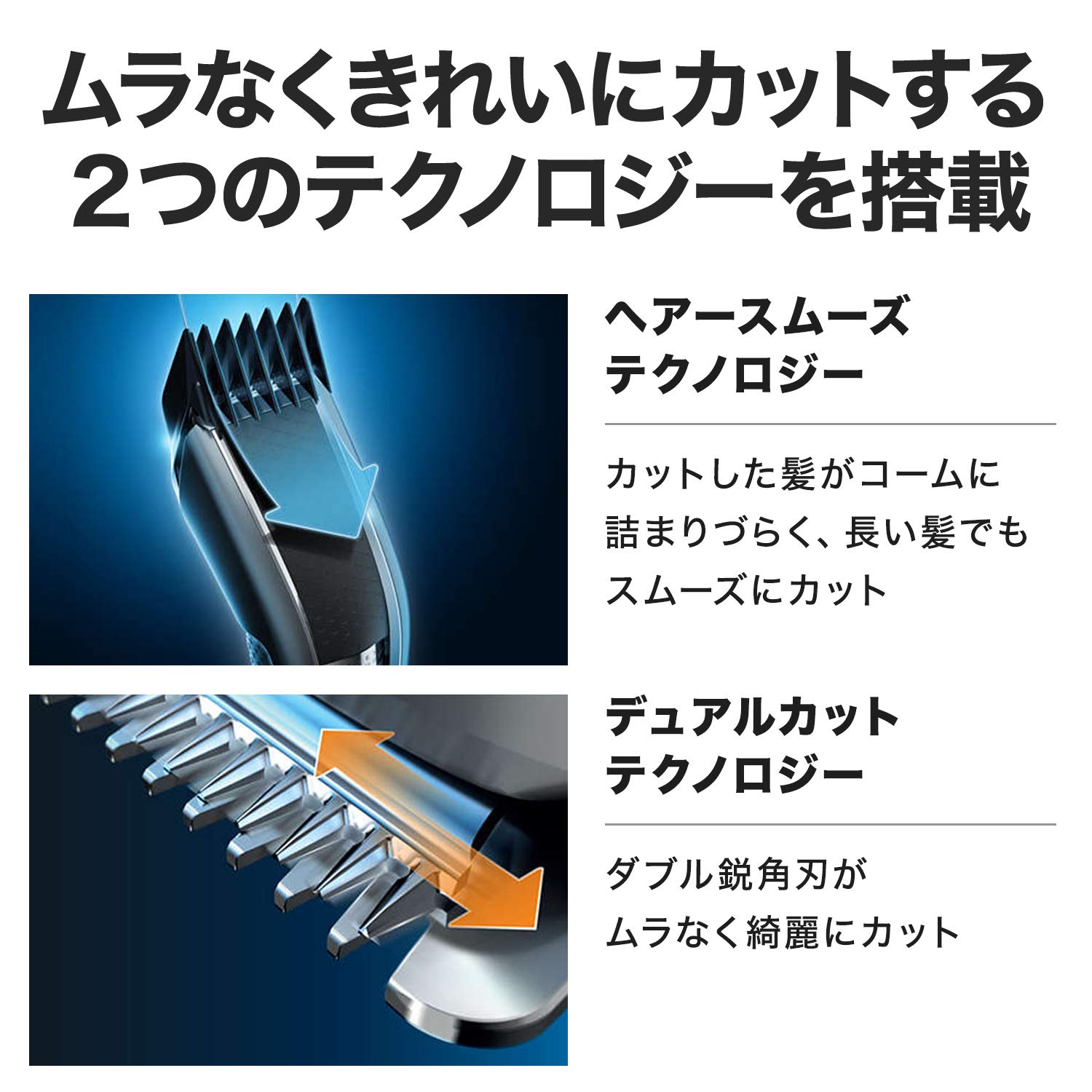 PHILIPS フィリップス 5000シリーズ 電動バリカン HC5612/17