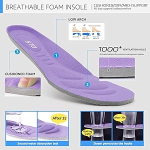 Amazon.com | STQ Slip On Sneakers for Women Arch Support
