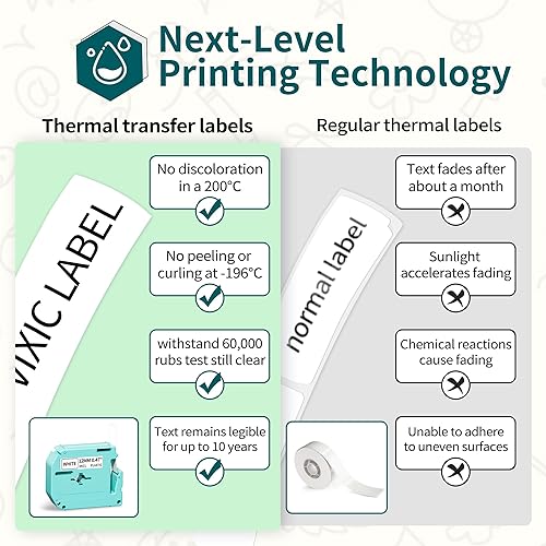 Miniatura 3 de Cintas para etiquetadoras M960, repuestos para etiquetadoras M960, cinta de etiquetado 3M21 compatible con Brother M Tape M231 MK231 P-Touch PT-M95