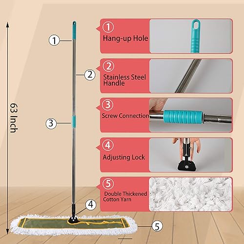 Miniatura 2 de OFO - Trapeador industrial comercial de 36 pulgadas, 2 juegos, trapeador de polvo resistente, mango de acero inoxidable de 63 pulgadas de longitud,
