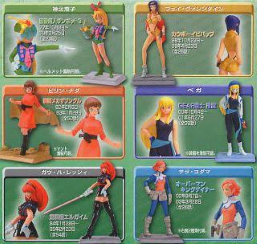 Amazon.co.jp: ロボットアニメヒロインズ 3rd ベガ 1体 : おもちゃ
