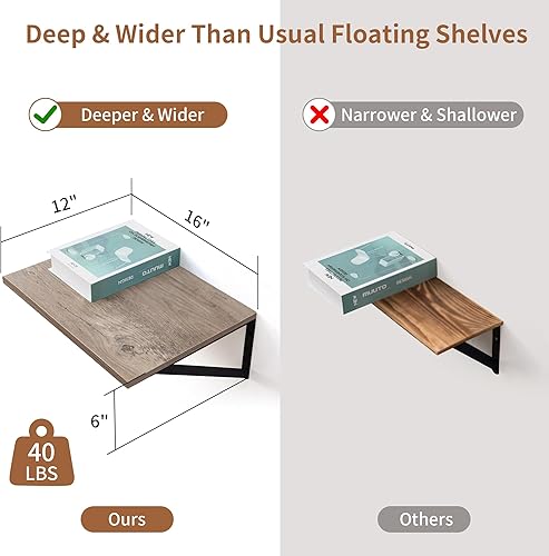 Miniatura 3 de Axeman Estantes Flotantes Profundos para Pared, Estantes Flotantes Profundos de 12 Pulgadas Juego de 2, 16A x 12P Estantes Grandes de Madera Gris