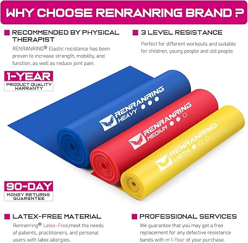 Miniatura 2 de Bandas de resistencia para entrenamiento, bandas de ejercicio para terapia física, estiramiento, recuperación, pilates, rehabilitación,