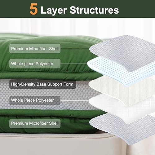 Miniatura 10 de Auemtyn Colchón japonés, colchón de futón japonés, futón plegable y portátil Shiki (shikibuton), colchón grueso enrollable, tapete para dormir