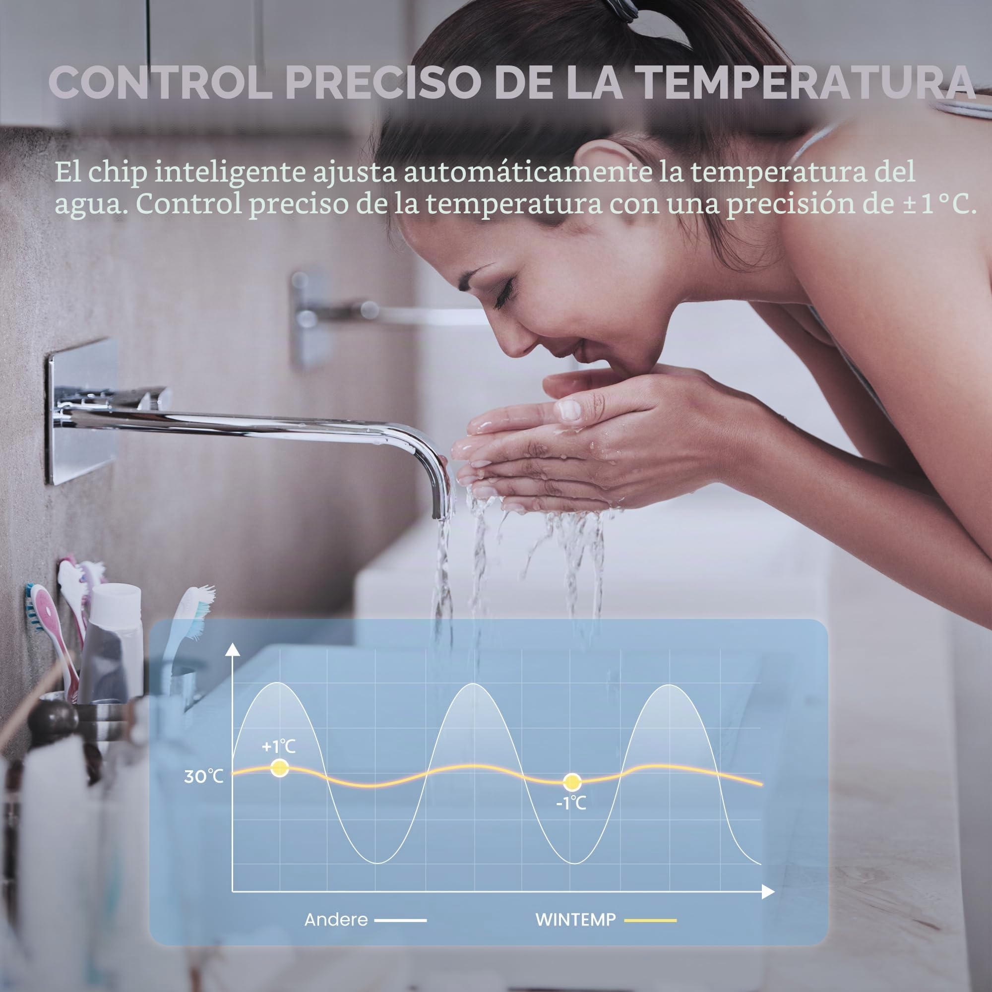 COMFEE 'CWH3.5EA1W Mini calentador de agua de 3,6 kW para lavabo de mano, calentador de agua eléctrico pequeño de 230 V, bajo mesa, control electrónico, resistente a la presión, calentamiento