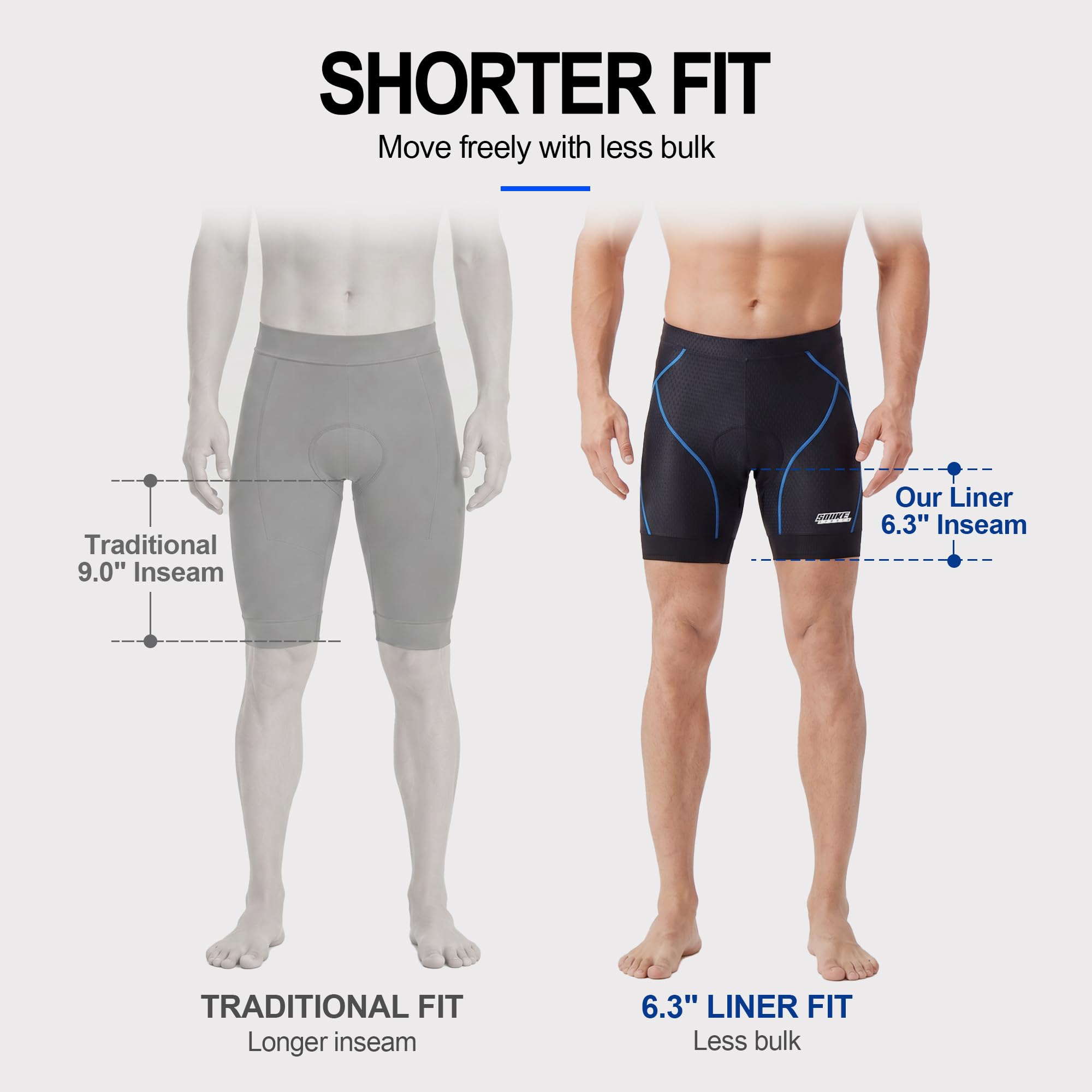 Souke Sports Herren Radunterhose 4D Gepolstert Fahrrad MTB Liner Shorts mit Anti-Rutsch-Beingriffe