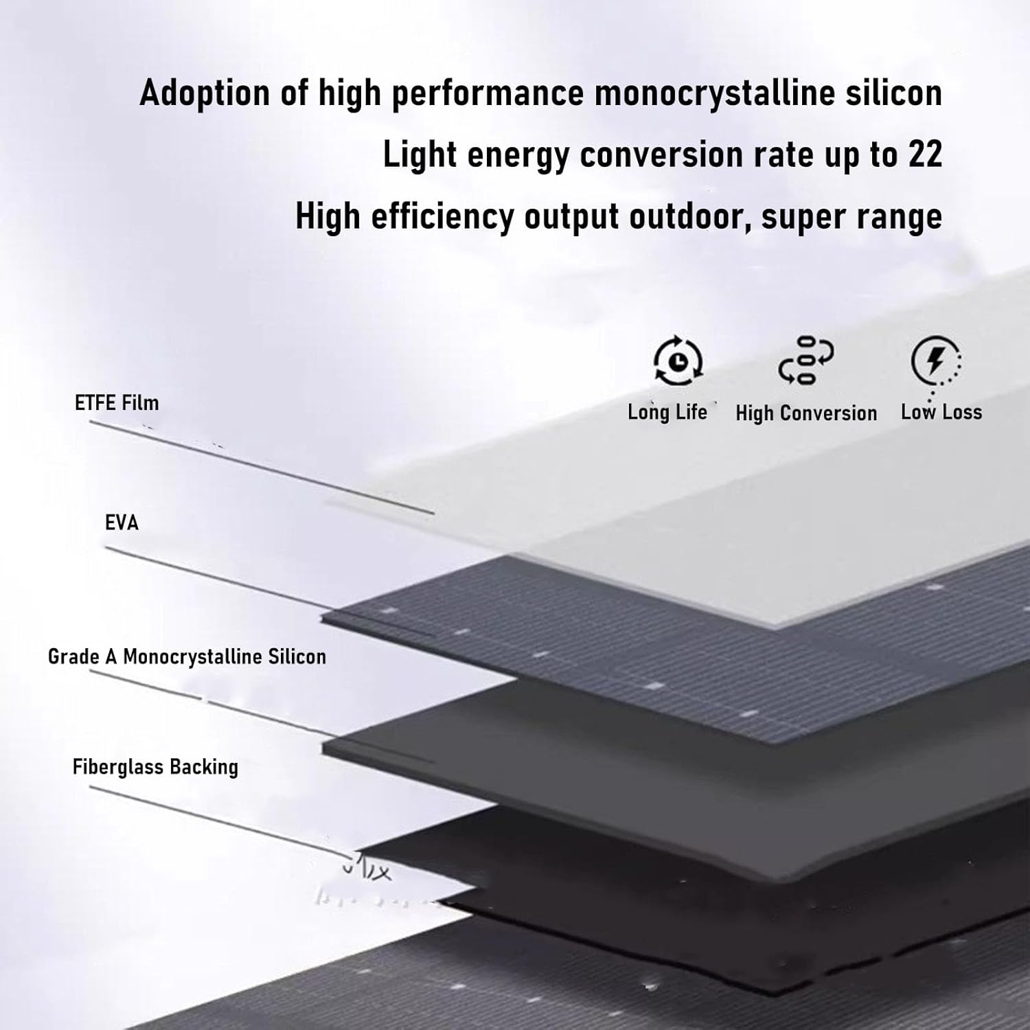 40W High Power Portable Solar Panel Charger for Fast Charging, 4 Folding Design for Outdoor Activities Compatible with Smartphones, Cameras, Tablets Material: Monocrystalline Silicon, 600D