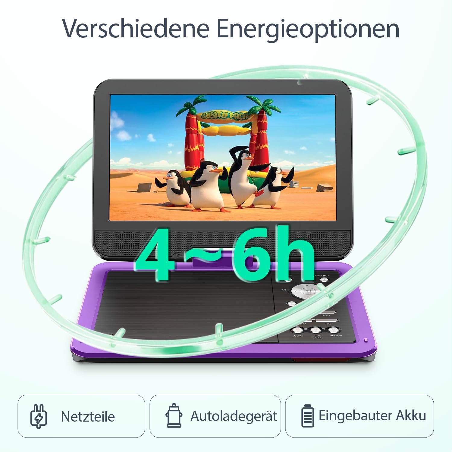 Yoton 12,5" Tragbarer DVD-Player Mit 10,5" HD-Schwenkbildschirm Für Das Auto, Mit Autoladegerät, Memory-Playback-Funktion, Unterstützt 4-6 Stunden Wiedergabe [Blu-ray Nicht Unterstützt]