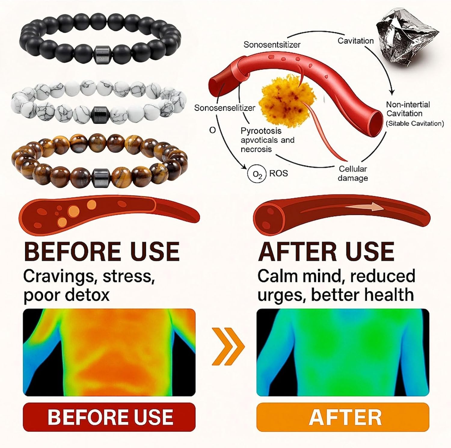 Anti Smoking Bracelets for Women Men, Smoking Cessation Bracelet Set Quit Smokings Anti Anxiety Bracelet Handmade Effective Adjustable Therapy Spiritual Stress Relief Bracelets Jewelry image 4